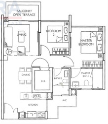 Prive (D19), Condominium #620057641
